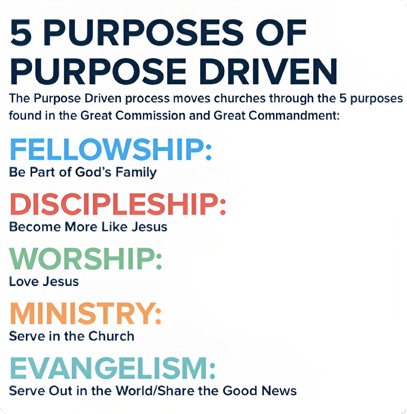 About Pastor Rick Purpose Driven